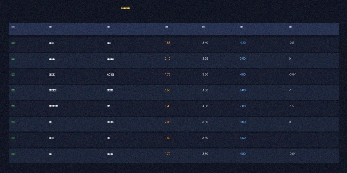 b体育官网足球赔率数据分析图表